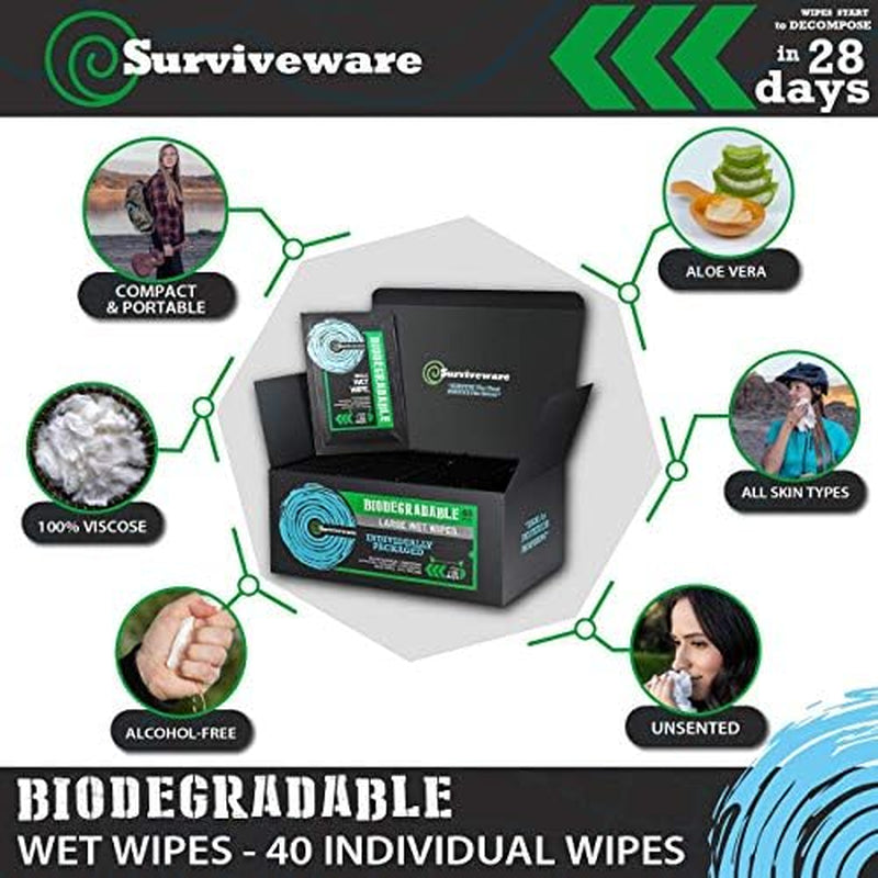 Biodegradable Wipes for Men or Women