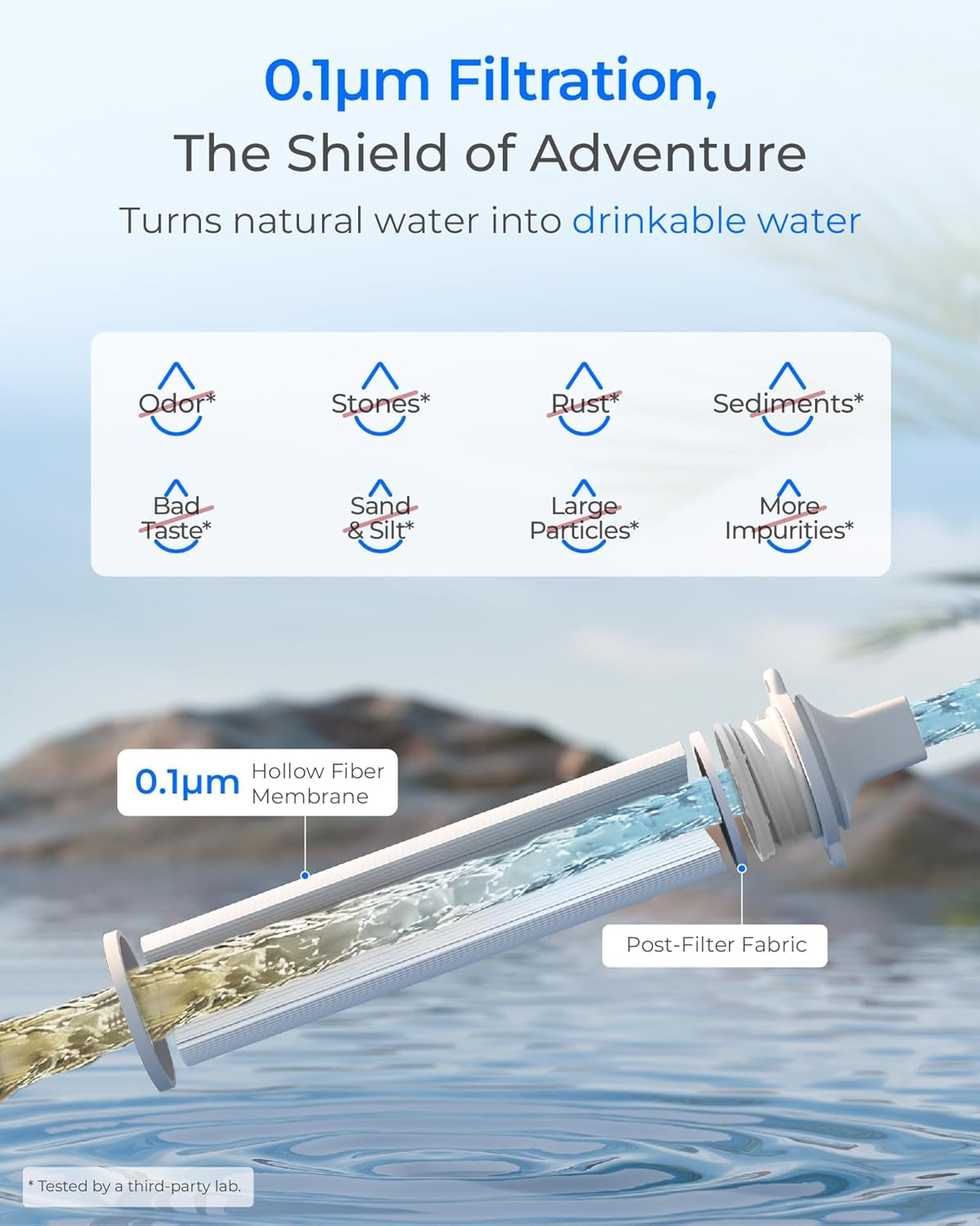 Gravity Water Filter Straw, Camping Water Filter, 0.1 Micron