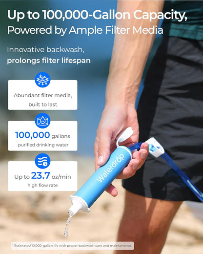 Gravity Water Filter Straw, Camping Water Filter, 0.1 Micron