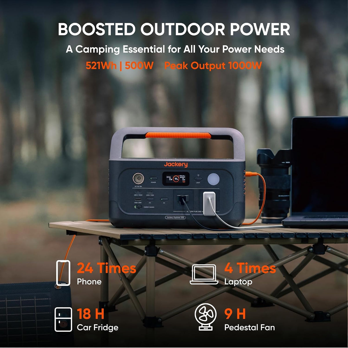 Jackery Explorer 500 V2 Power Station, 512Wh/500W, AC Cable Included