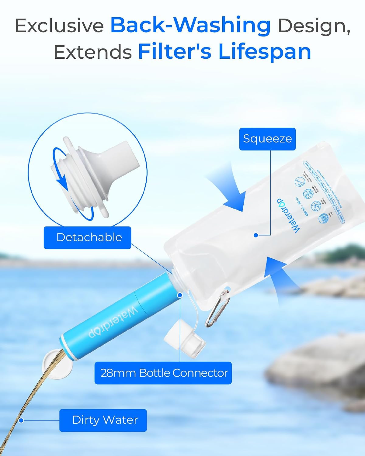 Gravity Water Filter Straw, Camping Water Filter, 0.1 Micron