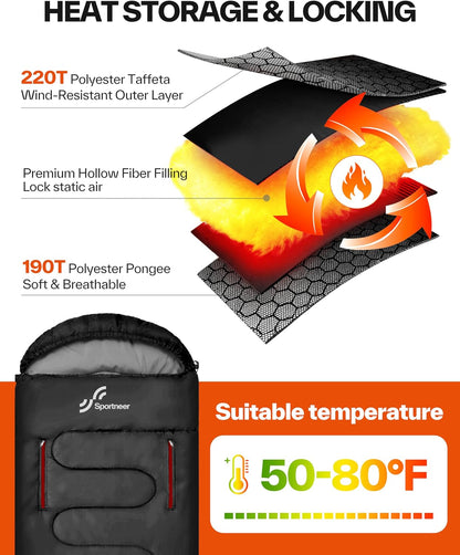 Wearable Sleeping Bag for Adults & Kids – Walkable with Arm Zippers, Warm Weather & Cold Waterproof, Compact for Camping, Stadiums, Travel, Backpacking & Car Use