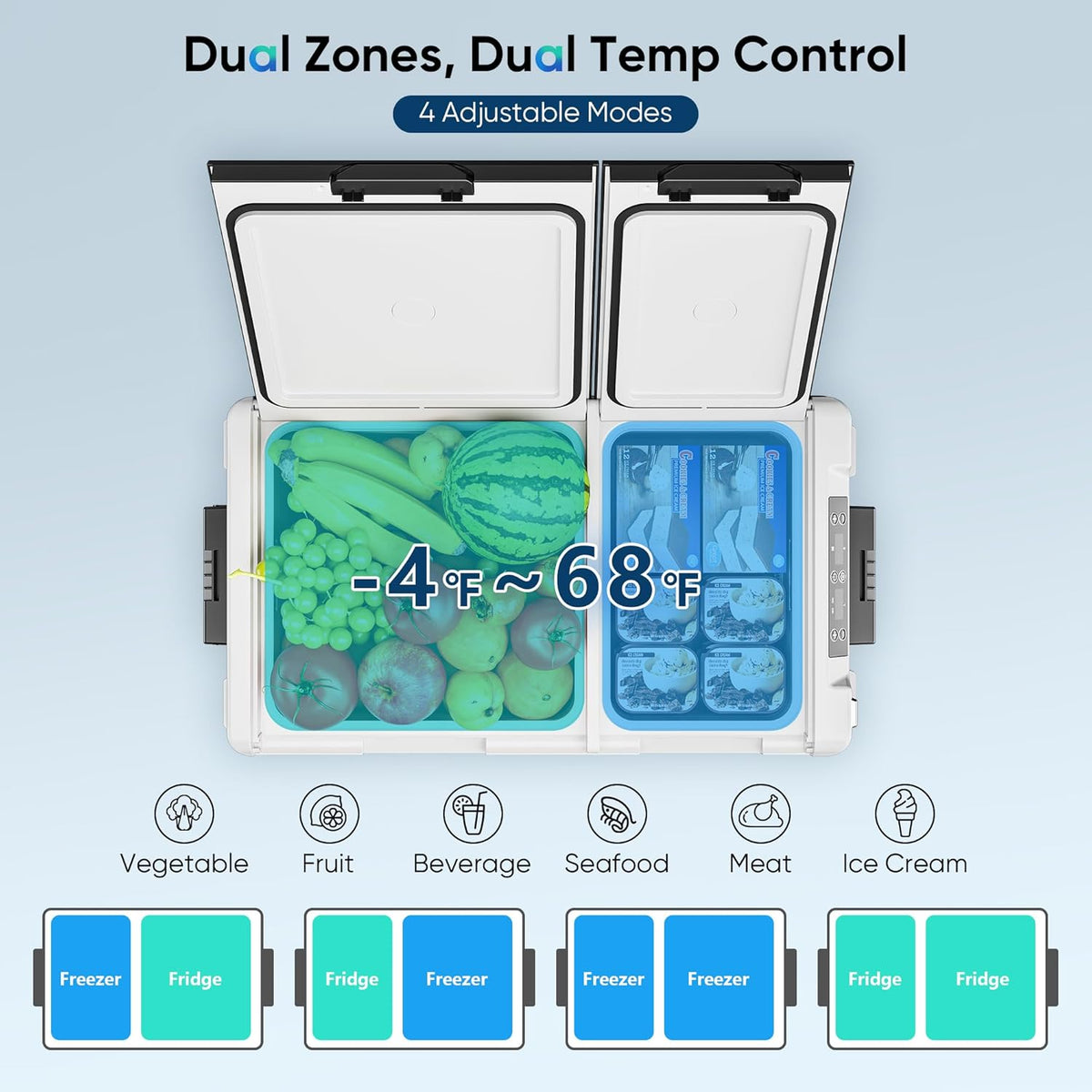 12 Volt Refrigerator Car Fridge 40QT Dual Zone Electric Cooler
