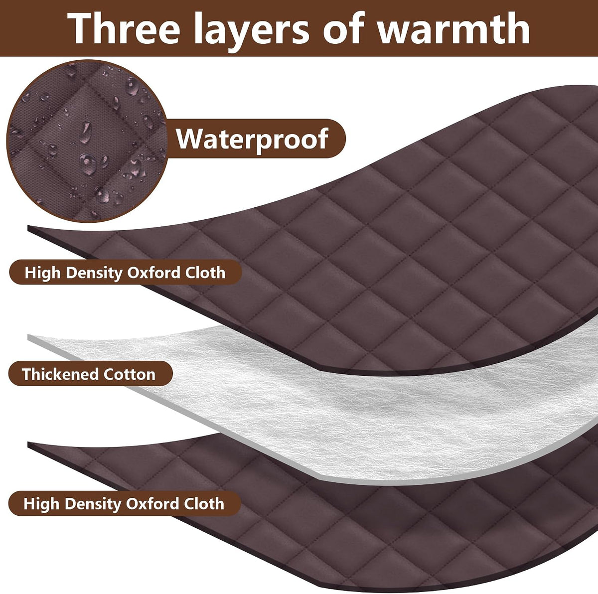 3-Layer Visible Winter Insulated Window Cover, Window Insulation Kit