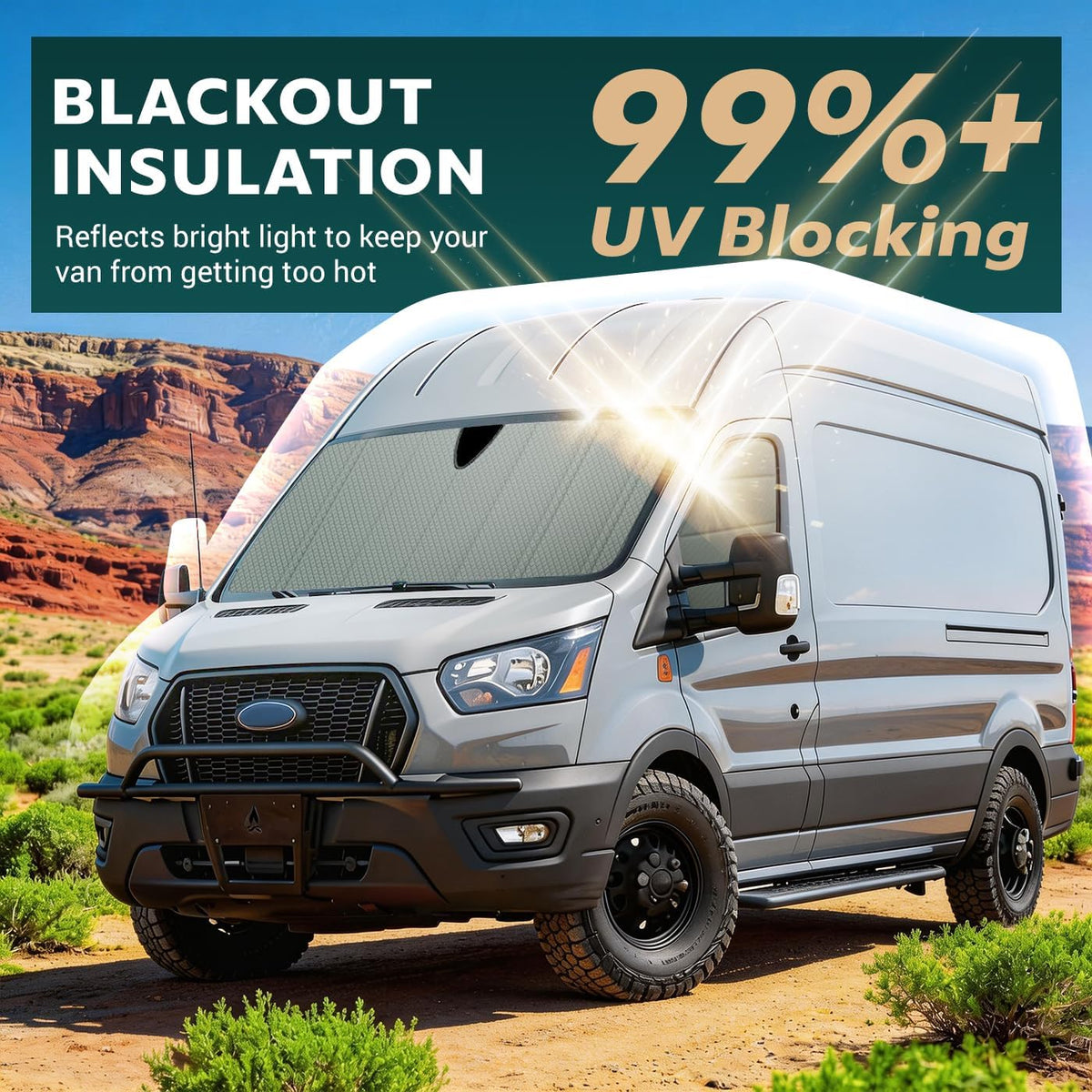Front Door Window Covers(Pair) for Ford Transit Medium/High Roof, 2015-2026, Magnetic Insulated Blackout Window Sunshade, Foldable Design, Allseasonguard