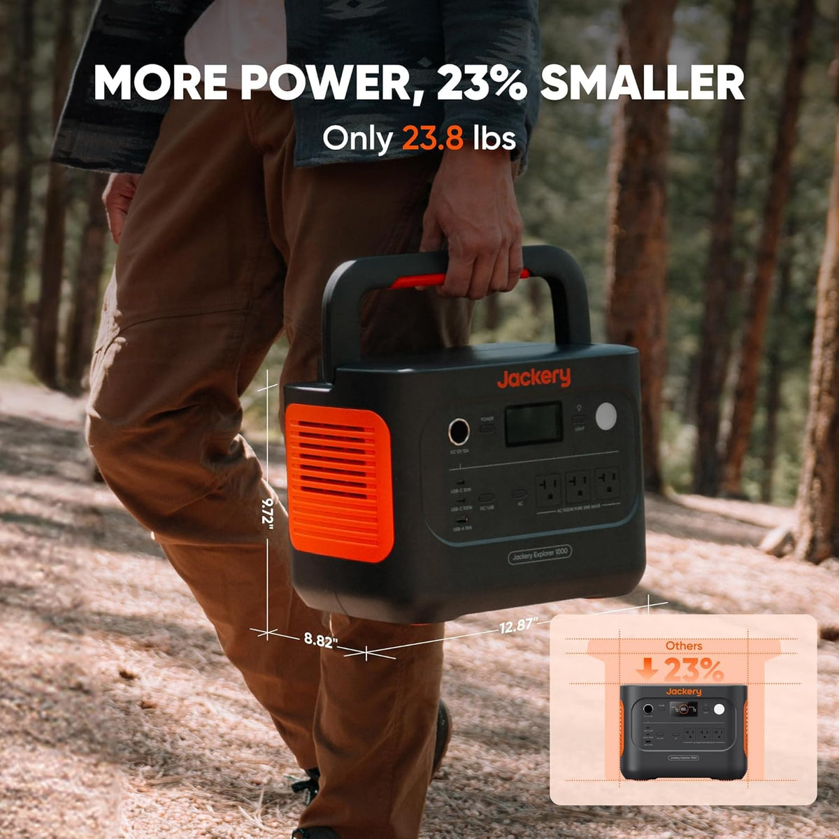 Jackery Explorer 1000 V2 Portable Power Station,1070Wh,1500W