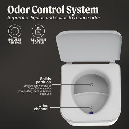 NOMAD Self-Contained Composting Toilet – Urine-Diverting, Portable RV