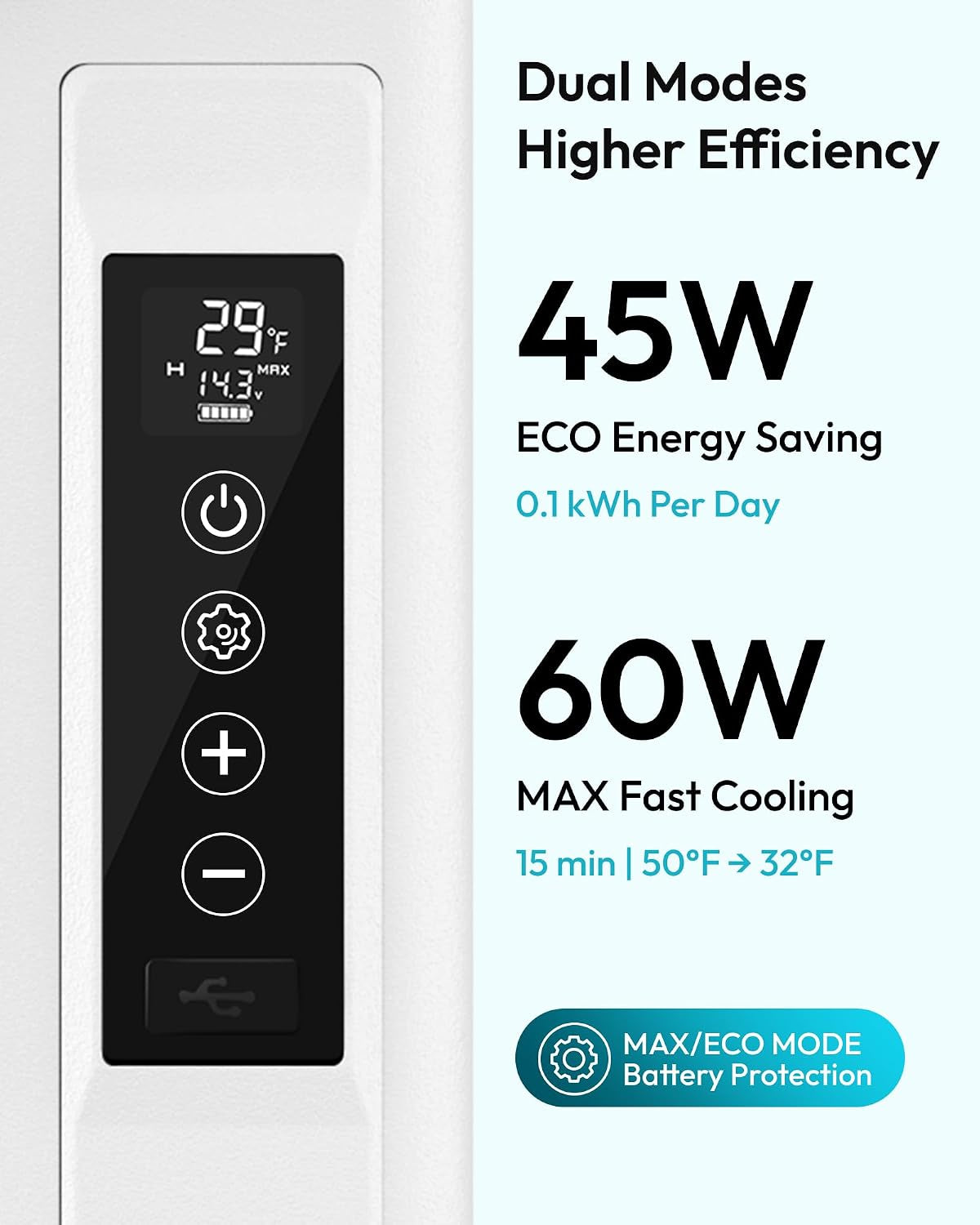 19QT 12 Volt Refrigerator, -4℉~68℉ Electric Cooler for Car