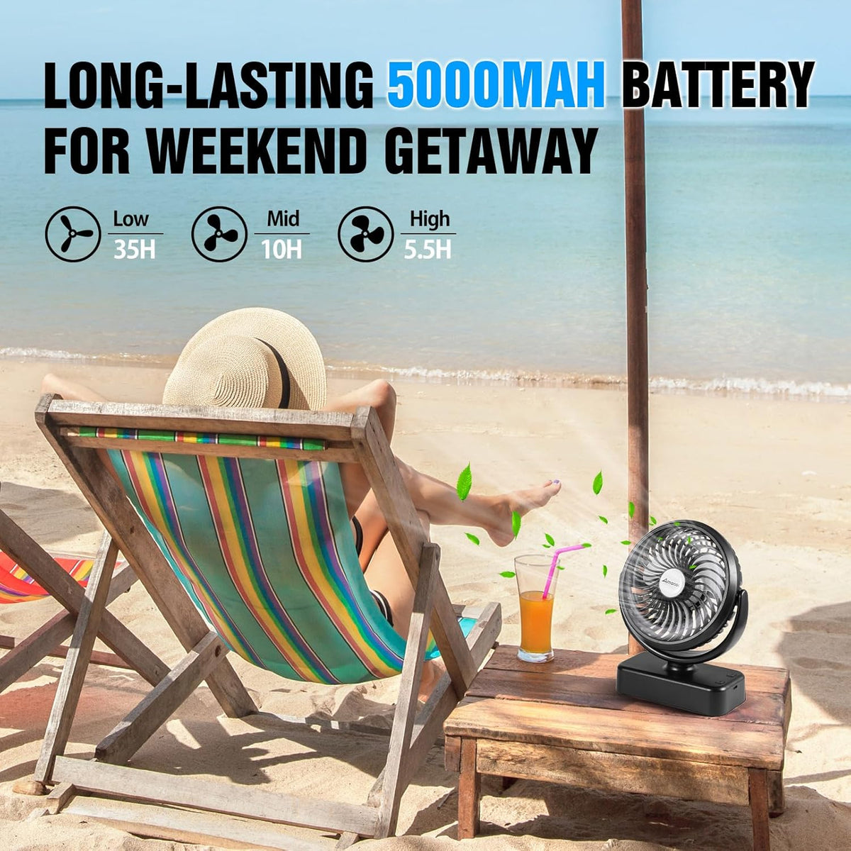 Portable Camping Fan with LED Lantern- 40H Work Time Rechargeable
