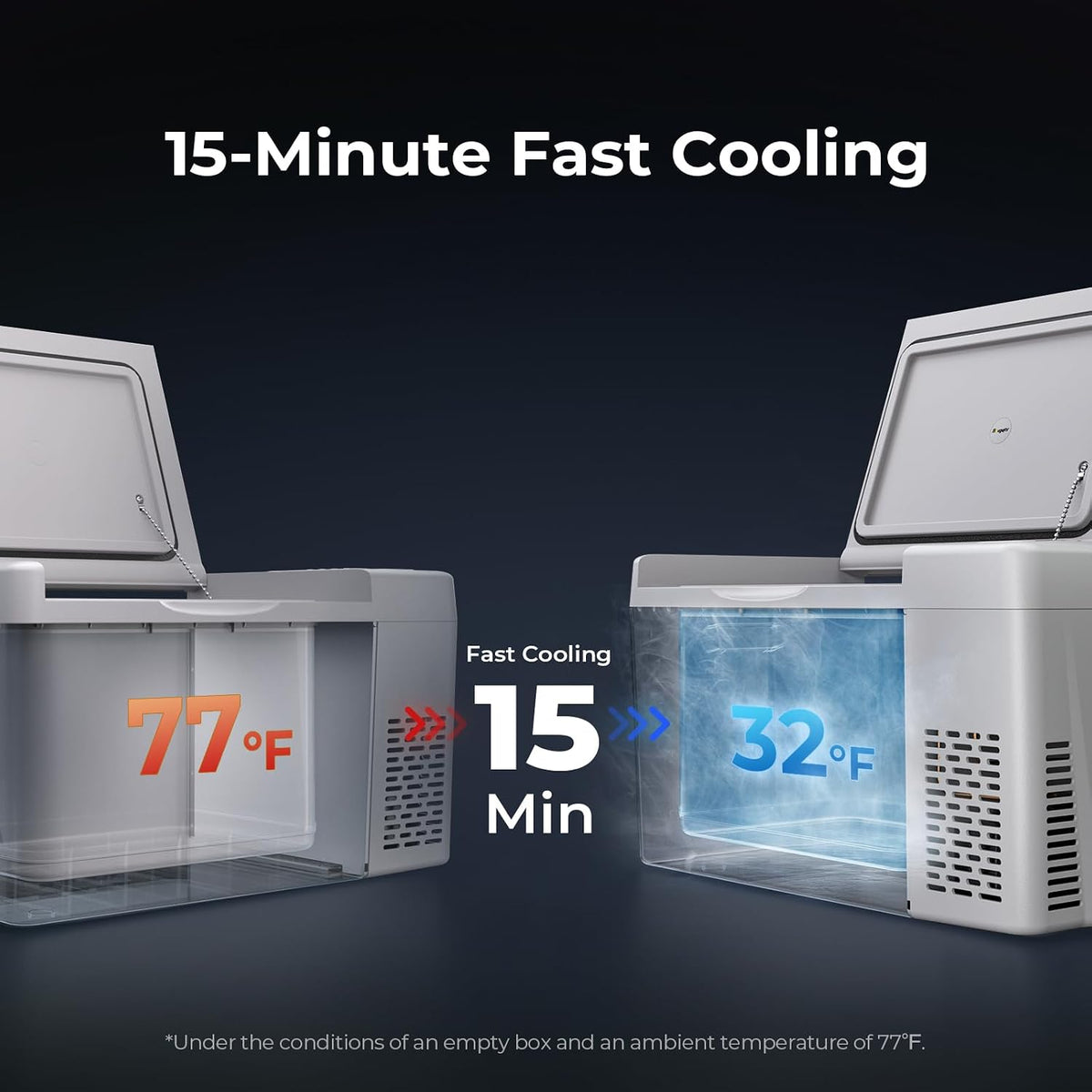 12V Refrigerator 23 Quart, -8℉~50℉ Portable Freezer for Car, Grey