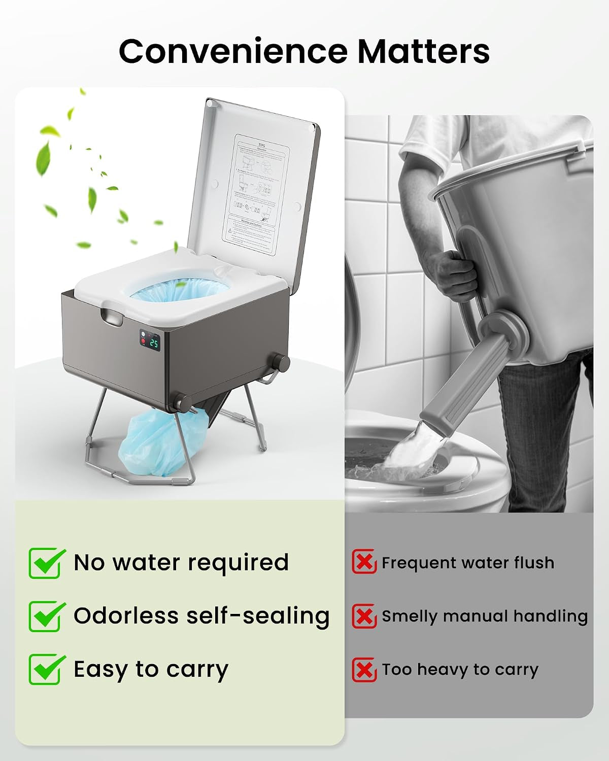 LE-310 Compact Dry Flush Toilet for Van Life and Off-Grid, Gray