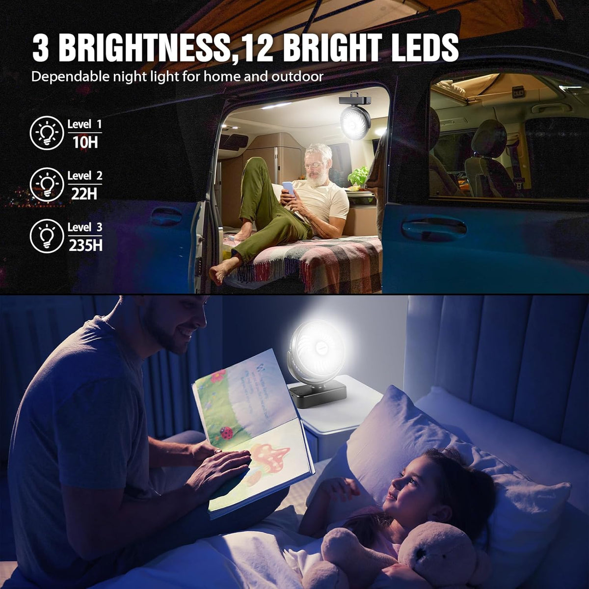 Portable Camping Fan with LED Lantern- 40H Work Time Rechargeable