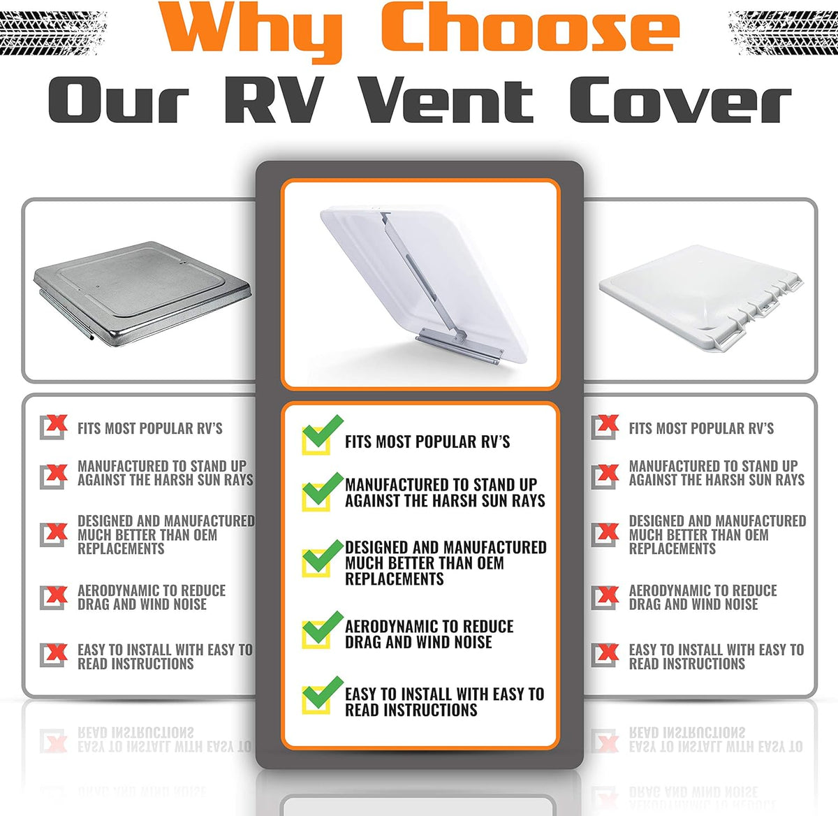 14.5 Inch Universal RV Roof Vent for Trailer, Camper, Motorhome - RV Vent Covers for Roof - OEM Lid Replacement (14.5 X 14.5 White 1-Pack)